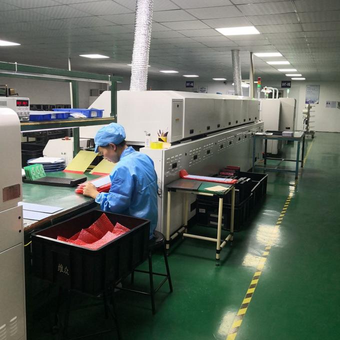 SHENZHEN SIGEMA ABRASIVES CO.,LTD factory production line 0